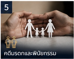 ทนายแรงงาน วิธีแก้ปัญหาเบื้องต้น ภาพประกอบ 4